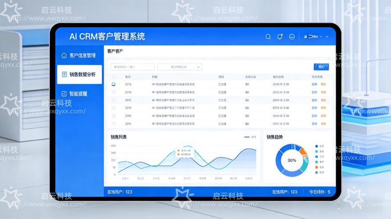 管理系统定制：引领企业数字化转型新篇章